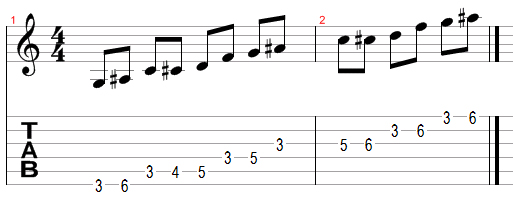 blues scale